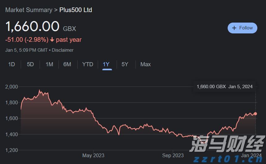 南沙高新技术企业超1300家