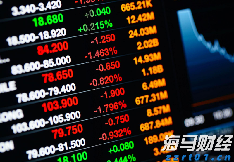 兴业银行成功发行首期100亿元科技创新债券