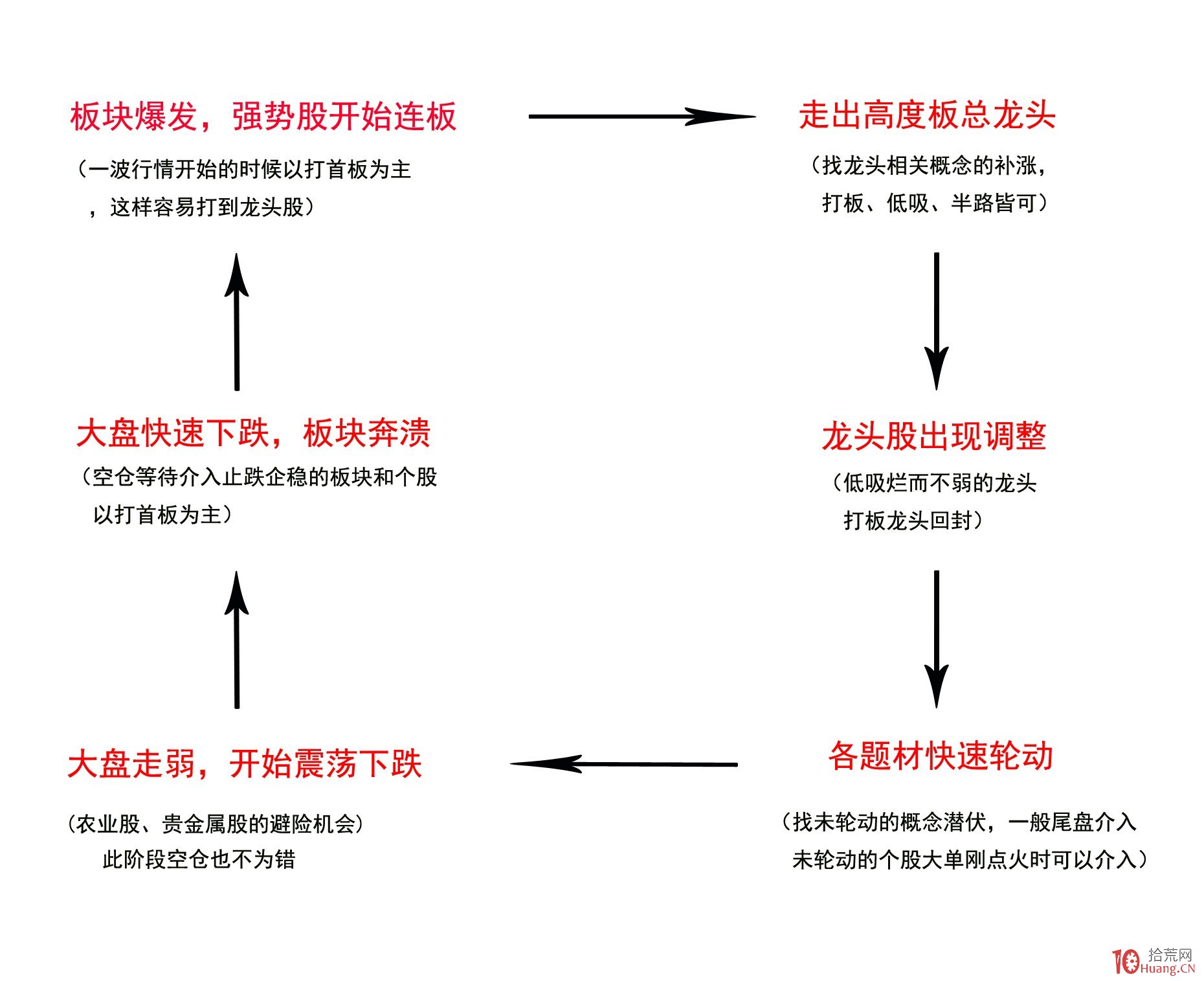 宇树科技CEO王兴兴：具身智能模型还未到突破临界点