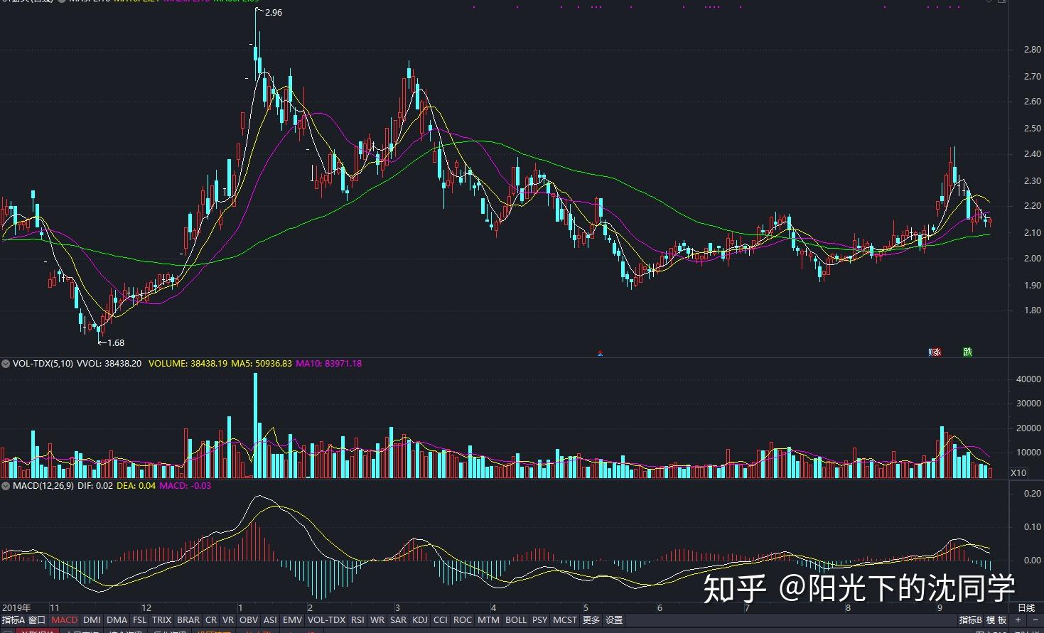 中部4省签署检验检测合作备忘录