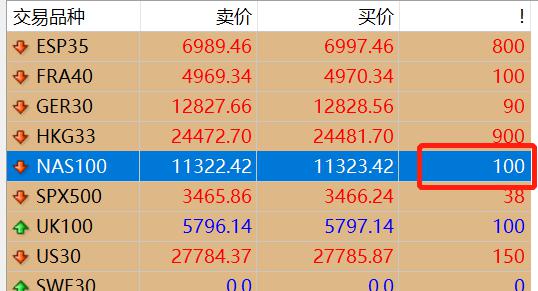 北京平谷区市场监管局用“四心”保障食品药品安全
