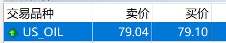 科技赋能让出租屋管理不再是难题