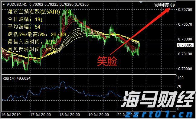 事关充电宝，8月15日起这一新规实施