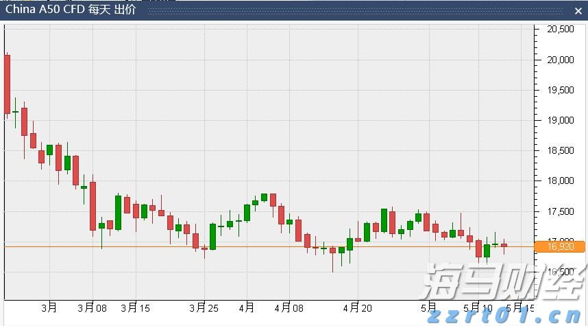 以太坊ETF单日吸金超过10亿美元，推动牛市再起