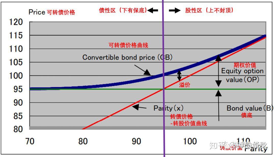 医我看丨周围人“中招”基孔肯雅热？立即就医！做好防蚊！