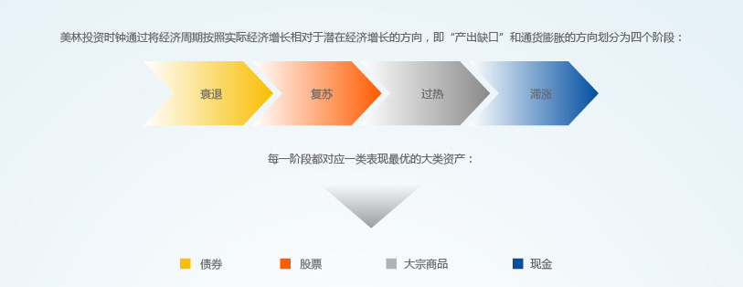 全国用电负荷创历史新高！
