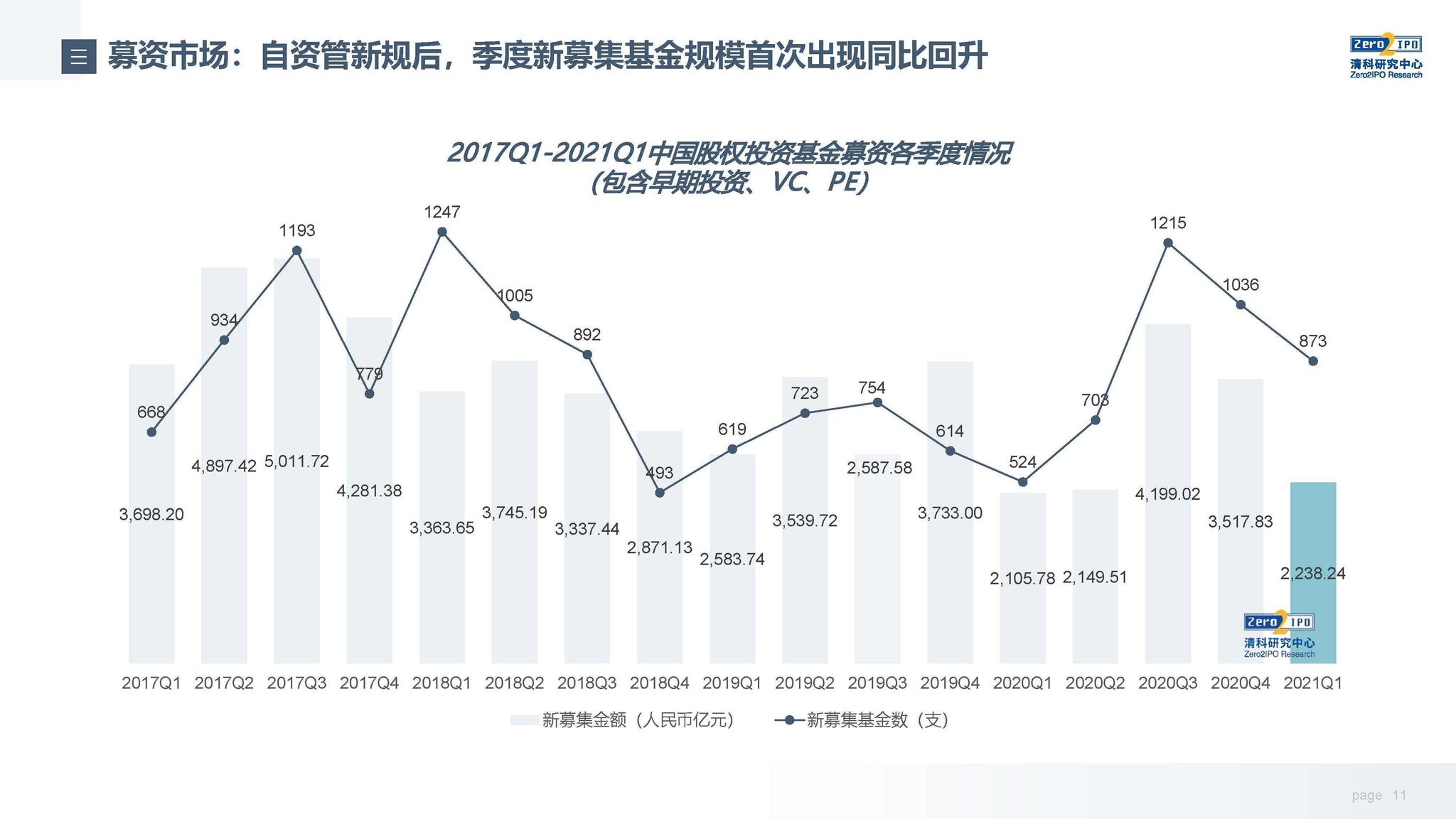 安徽已登记注册电子商务经营者67.68万家