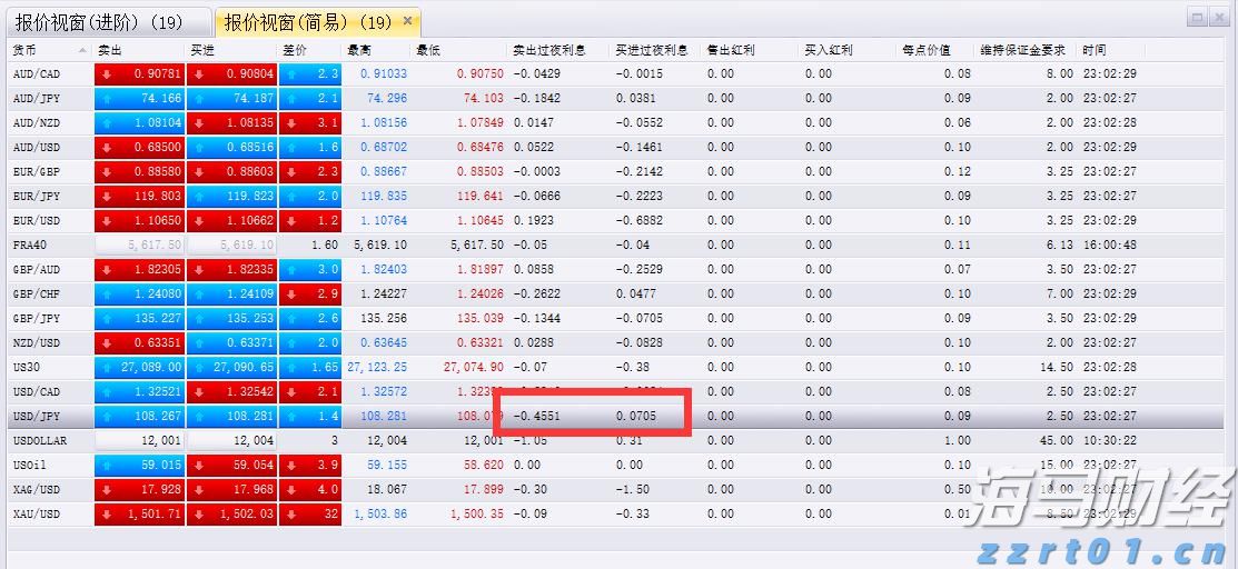 农村污水处理方式 （新农村污水处理一体化装置）