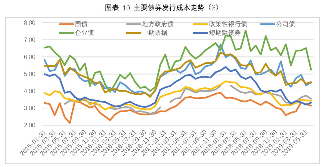 梅州辖区游览船、客渡船、干货船、施工船等，一律停航！