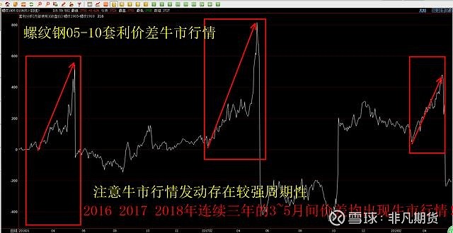 去年北京33.59万家法人和其他组织领取统一社会信用代码