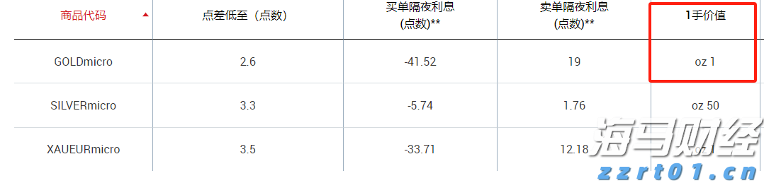 自免领域进入双抗时代，康诺亚（02162）或成新一代自免药物的领导者