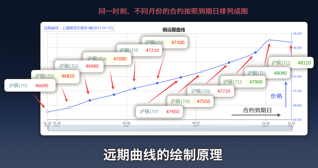 8月10日佛山新增报告基孔肯雅热确诊病例125例
