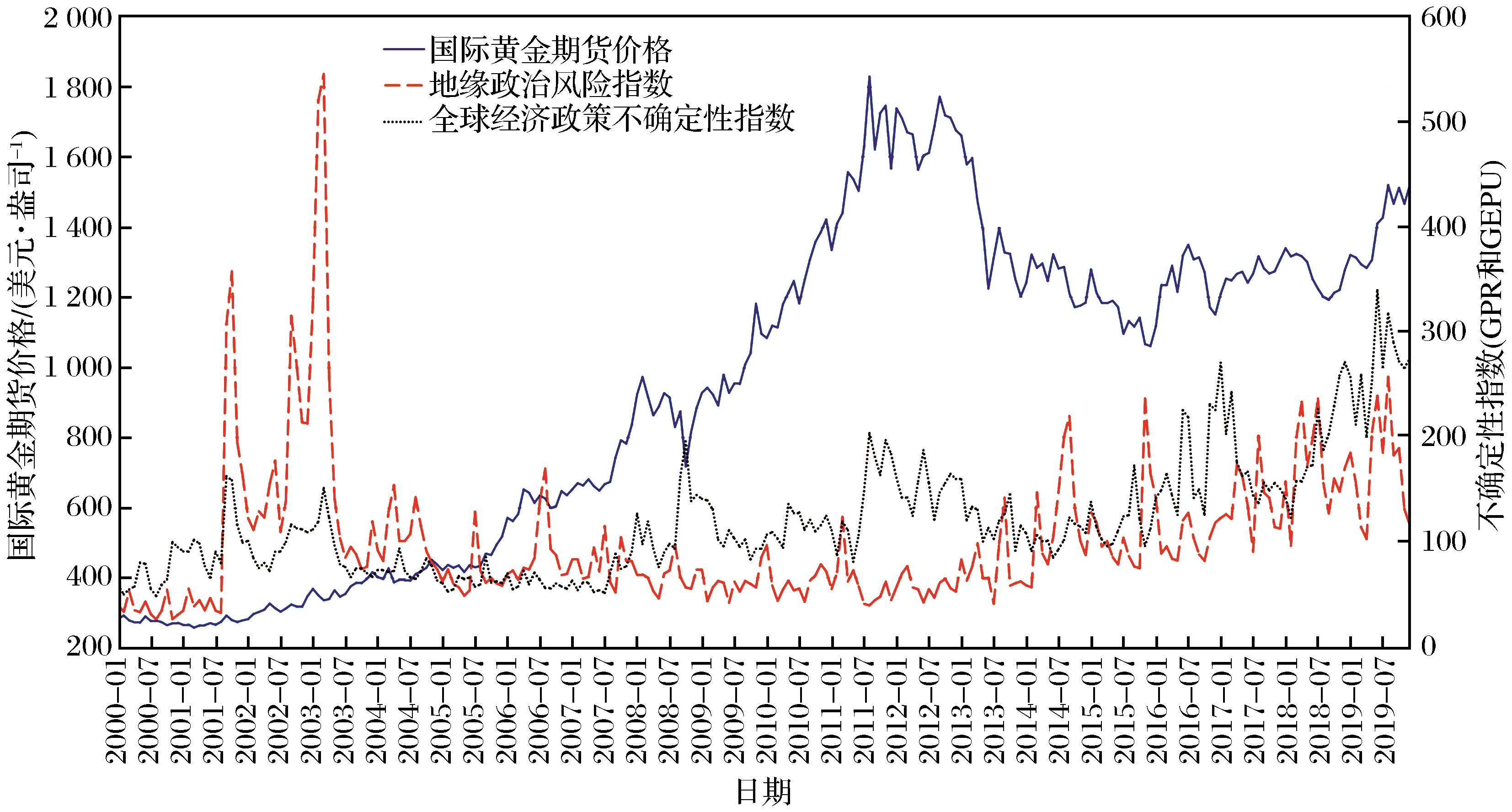 StubHub（STUB.US）营收上涨10%，有望重启美股IPO