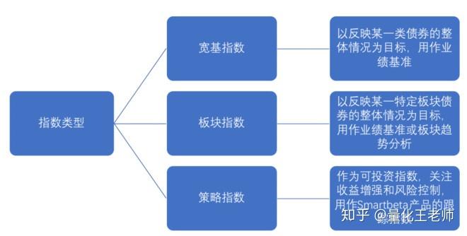 8月13日佛山市新增报告基孔肯雅热确诊病例96例