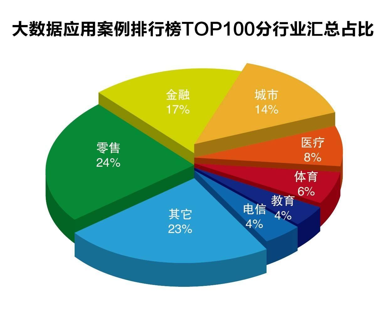 新突破！揽月月面着陆器着陆起飞综合验证试验取得圆满成功