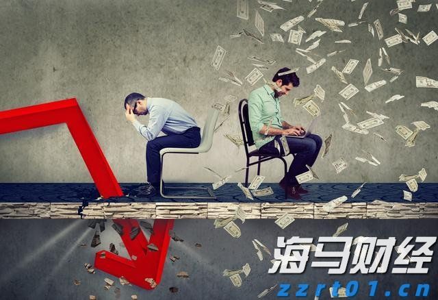 A股收评 | 三大利好推动市场！沪指稳守3600点 海南自贸区概念热潮涌动