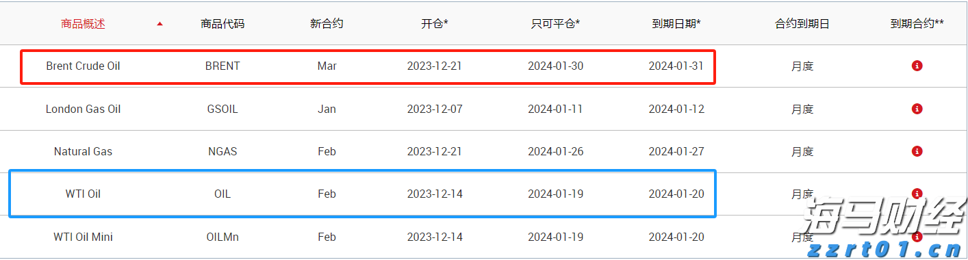 煤化工废水处理工艺流程及方法方案（煤化工污水处理公司分享）